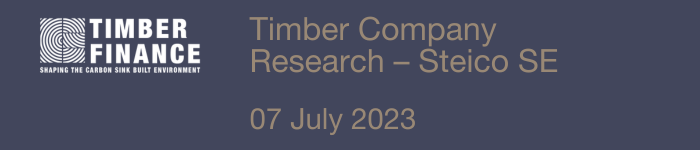 2022 Blog_pic Timber Company Research – Steico SE 07 July 2023